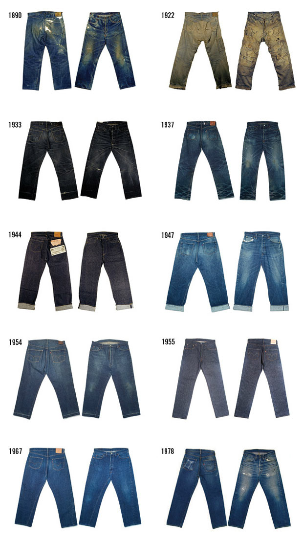 Calcas-jeans-historia