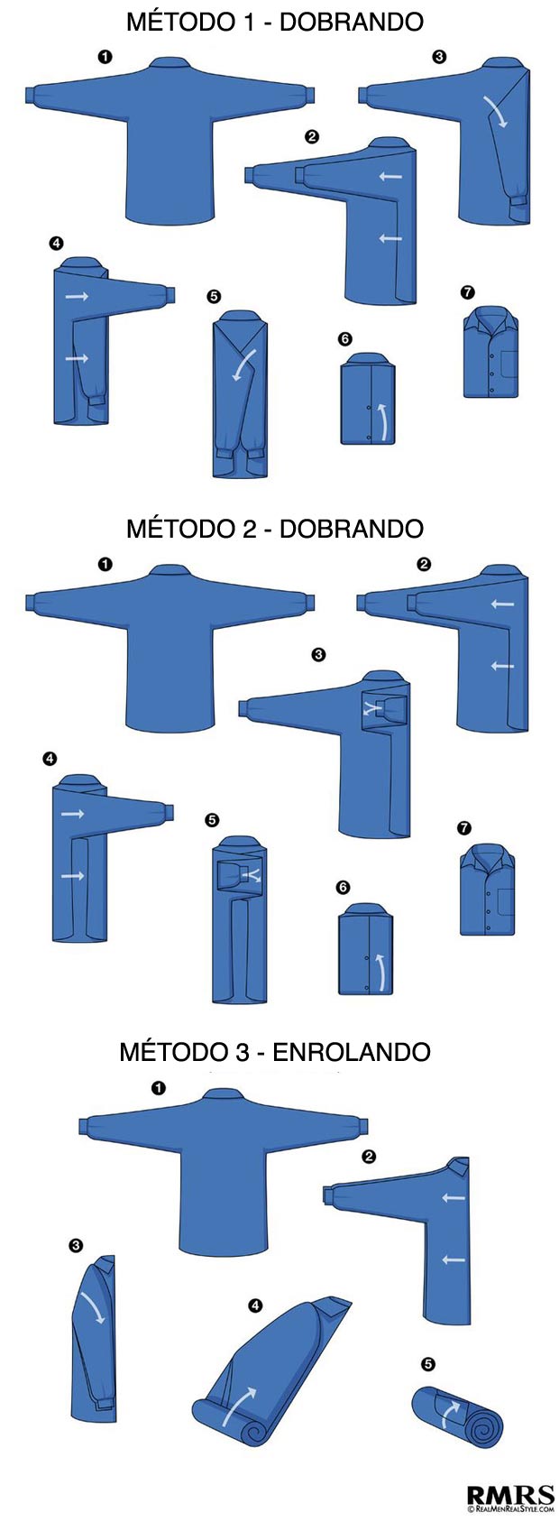 3 formas de dobrar uma camisa para colocar na mala de viagem