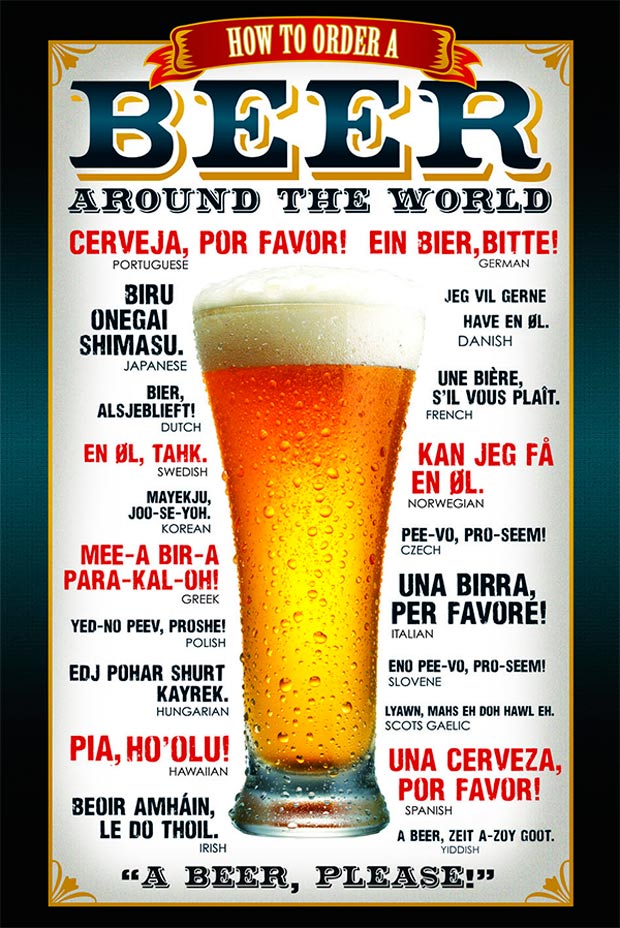 Como pedir uma cerveja em diferentes línguas
